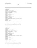 GIP-BASED MIXED AGONISTS FOR TREATMENT OF METABOLIC DISORDERS AND OBESITY diagram and image