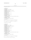 GIP-BASED MIXED AGONISTS FOR TREATMENT OF METABOLIC DISORDERS AND OBESITY diagram and image