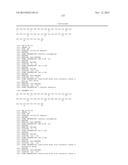 GIP-BASED MIXED AGONISTS FOR TREATMENT OF METABOLIC DISORDERS AND OBESITY diagram and image