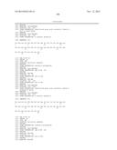 GIP-BASED MIXED AGONISTS FOR TREATMENT OF METABOLIC DISORDERS AND OBESITY diagram and image