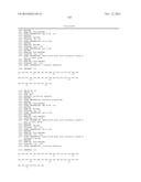 GIP-BASED MIXED AGONISTS FOR TREATMENT OF METABOLIC DISORDERS AND OBESITY diagram and image