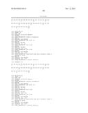 GIP-BASED MIXED AGONISTS FOR TREATMENT OF METABOLIC DISORDERS AND OBESITY diagram and image