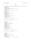 GIP-BASED MIXED AGONISTS FOR TREATMENT OF METABOLIC DISORDERS AND OBESITY diagram and image