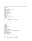 GIP-BASED MIXED AGONISTS FOR TREATMENT OF METABOLIC DISORDERS AND OBESITY diagram and image