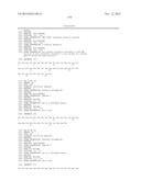 GIP-BASED MIXED AGONISTS FOR TREATMENT OF METABOLIC DISORDERS AND OBESITY diagram and image