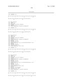 GIP-BASED MIXED AGONISTS FOR TREATMENT OF METABOLIC DISORDERS AND OBESITY diagram and image