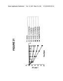 GIP-BASED MIXED AGONISTS FOR TREATMENT OF METABOLIC DISORDERS AND OBESITY diagram and image