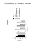 GIP-BASED MIXED AGONISTS FOR TREATMENT OF METABOLIC DISORDERS AND OBESITY diagram and image