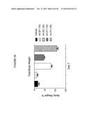 GIP-BASED MIXED AGONISTS FOR TREATMENT OF METABOLIC DISORDERS AND OBESITY diagram and image