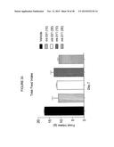 GIP-BASED MIXED AGONISTS FOR TREATMENT OF METABOLIC DISORDERS AND OBESITY diagram and image