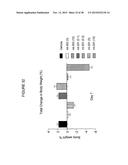 GIP-BASED MIXED AGONISTS FOR TREATMENT OF METABOLIC DISORDERS AND OBESITY diagram and image