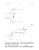 GIP-BASED MIXED AGONISTS FOR TREATMENT OF METABOLIC DISORDERS AND OBESITY diagram and image