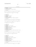 GIP-BASED MIXED AGONISTS FOR TREATMENT OF METABOLIC DISORDERS AND OBESITY diagram and image