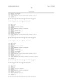 GIP-BASED MIXED AGONISTS FOR TREATMENT OF METABOLIC DISORDERS AND OBESITY diagram and image