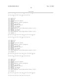 GIP-BASED MIXED AGONISTS FOR TREATMENT OF METABOLIC DISORDERS AND OBESITY diagram and image