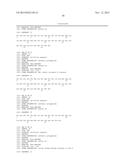 GIP-BASED MIXED AGONISTS FOR TREATMENT OF METABOLIC DISORDERS AND OBESITY diagram and image