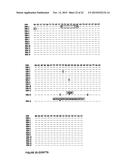 INDUCIBLE MUTAGENESIS OF TARGET GENES diagram and image