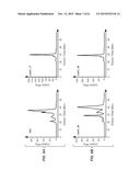 BINDING POLYPEPTIDES WITH OPTIMIZED SCAFFOLDS diagram and image