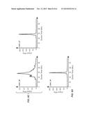 BINDING POLYPEPTIDES WITH OPTIMIZED SCAFFOLDS diagram and image