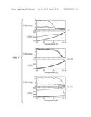 BINDING POLYPEPTIDES WITH OPTIMIZED SCAFFOLDS diagram and image