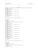 BINDING POLYPEPTIDES WITH OPTIMIZED SCAFFOLDS diagram and image