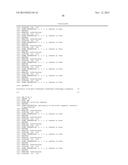 BINDING POLYPEPTIDES WITH OPTIMIZED SCAFFOLDS diagram and image