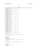 BINDING POLYPEPTIDES WITH OPTIMIZED SCAFFOLDS diagram and image