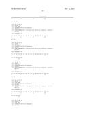 BINDING POLYPEPTIDES WITH OPTIMIZED SCAFFOLDS diagram and image