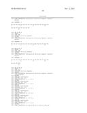 BINDING POLYPEPTIDES WITH OPTIMIZED SCAFFOLDS diagram and image