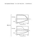 BINDING POLYPEPTIDES WITH OPTIMIZED SCAFFOLDS diagram and image