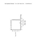 BINDING POLYPEPTIDES WITH OPTIMIZED SCAFFOLDS diagram and image