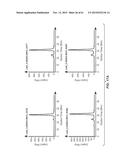 BINDING POLYPEPTIDES WITH OPTIMIZED SCAFFOLDS diagram and image