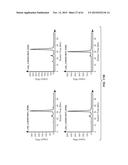 BINDING POLYPEPTIDES WITH OPTIMIZED SCAFFOLDS diagram and image