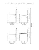 BINDING POLYPEPTIDES WITH OPTIMIZED SCAFFOLDS diagram and image