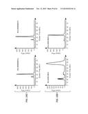 BINDING POLYPEPTIDES WITH OPTIMIZED SCAFFOLDS diagram and image