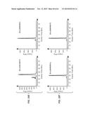 BINDING POLYPEPTIDES WITH OPTIMIZED SCAFFOLDS diagram and image