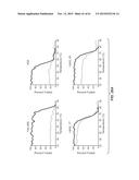 BINDING POLYPEPTIDES WITH OPTIMIZED SCAFFOLDS diagram and image