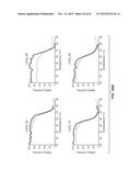 BINDING POLYPEPTIDES WITH OPTIMIZED SCAFFOLDS diagram and image