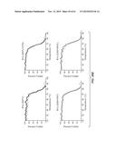 BINDING POLYPEPTIDES WITH OPTIMIZED SCAFFOLDS diagram and image