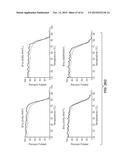 BINDING POLYPEPTIDES WITH OPTIMIZED SCAFFOLDS diagram and image