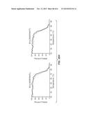 BINDING POLYPEPTIDES WITH OPTIMIZED SCAFFOLDS diagram and image