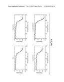 BINDING POLYPEPTIDES WITH OPTIMIZED SCAFFOLDS diagram and image