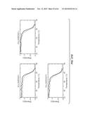 BINDING POLYPEPTIDES WITH OPTIMIZED SCAFFOLDS diagram and image