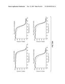 BINDING POLYPEPTIDES WITH OPTIMIZED SCAFFOLDS diagram and image