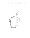 BINDING POLYPEPTIDES WITH OPTIMIZED SCAFFOLDS diagram and image