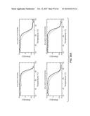 BINDING POLYPEPTIDES WITH OPTIMIZED SCAFFOLDS diagram and image