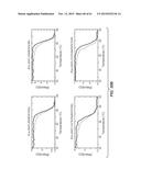 BINDING POLYPEPTIDES WITH OPTIMIZED SCAFFOLDS diagram and image