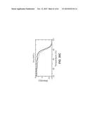 BINDING POLYPEPTIDES WITH OPTIMIZED SCAFFOLDS diagram and image