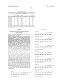 BINDING POLYPEPTIDES WITH OPTIMIZED SCAFFOLDS diagram and image