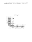 ANTAGONIST ANTIBODIES DIRECTED AGAINST CALCITONIN GENE-RELATED PEPTIDE AND     METHODS USING SAME diagram and image